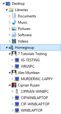 access-what-shared-the-homegroup