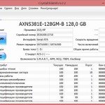 Показатели SSD HP Omen