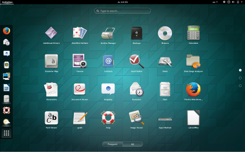 Интерфейс рабочего стола Ubuntu gnome 15.04