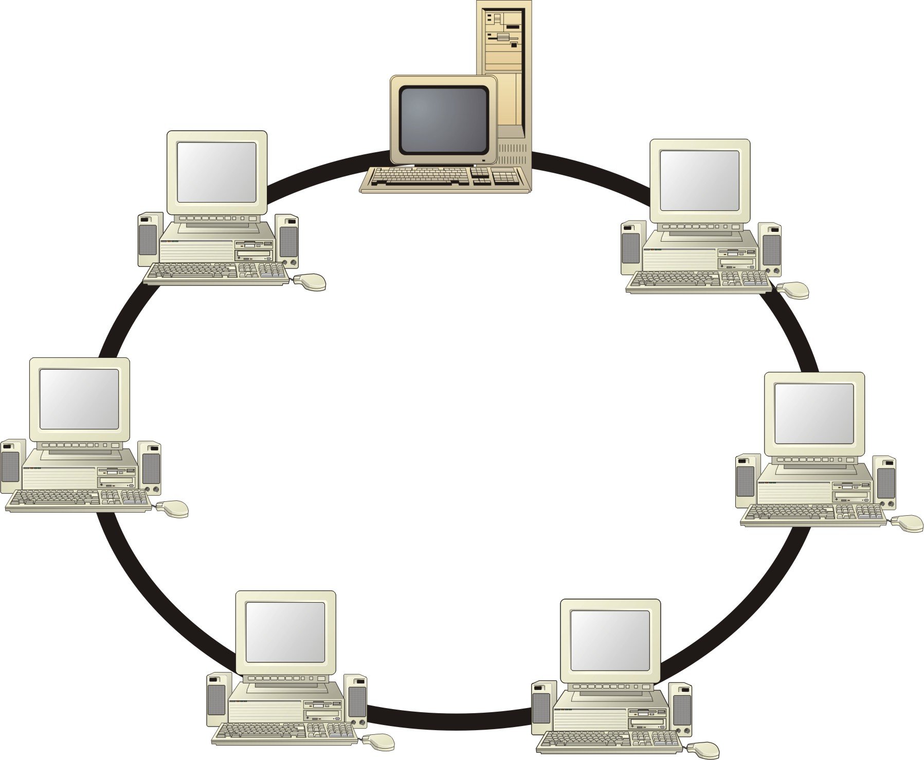 Компьютерные сети топология сетей кольцо