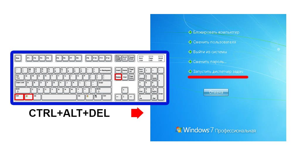 Диспетчер задач Windows 7