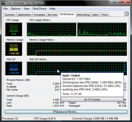 Free Extended Task Manager