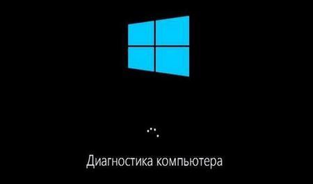 Экран диагностики компьютера программы восстановления Windows 10