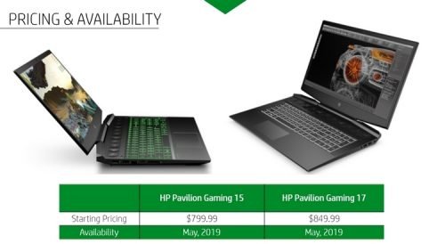 HP Pavilion Gaming 15 и 17